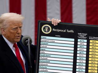 Trump tariffs